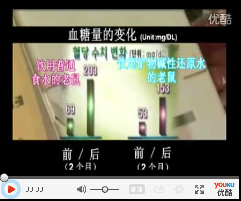 生命之水